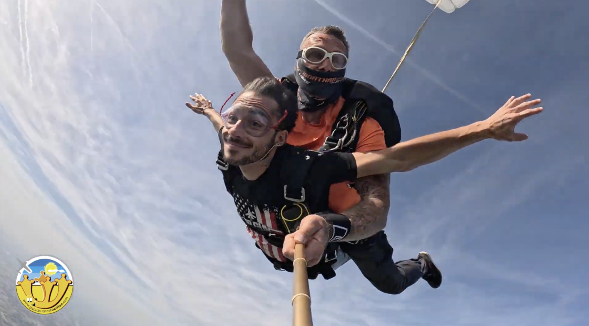 Qui sommes-nous ? - Parachutisme Occitan